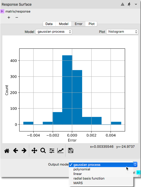 ../_images/ex3_RSMModelFitted_ErrorHistogram_GPM.png