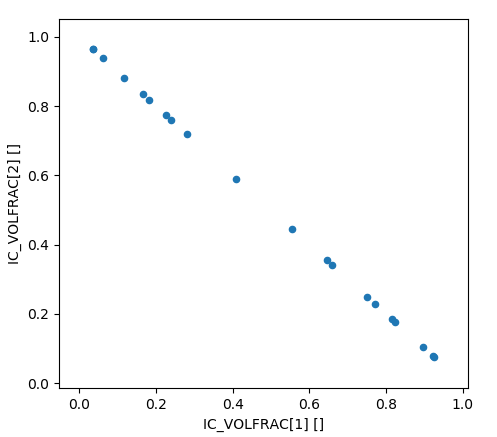 ../_images/doe_variables_linked.png