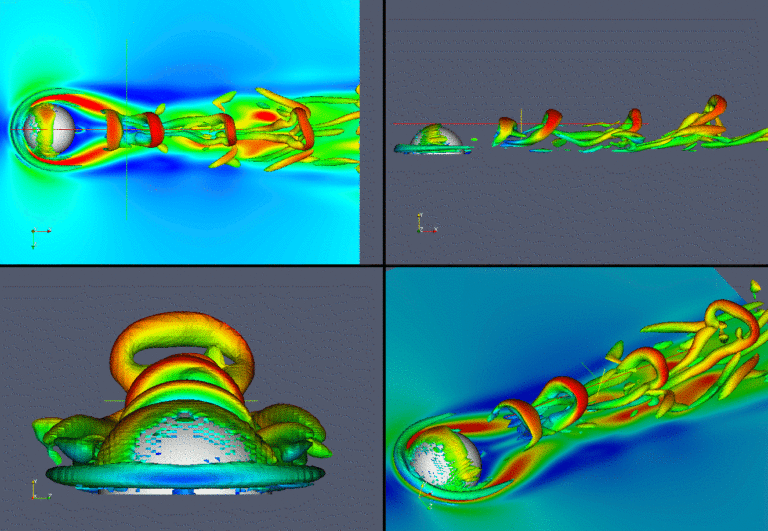 Cartesian Grid Hairpin Vortices NETL Multiphase Flow Science