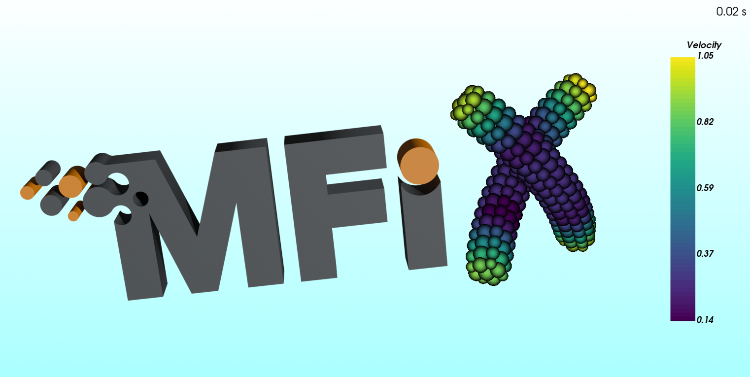 MFiX 26.1 Release Announcement MFiX 26.1 Release Announcement